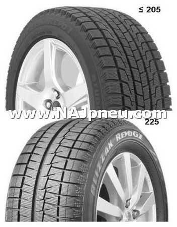 Zimné Pneumatiky, Osobné/crossover + malé úžitkové Bridgestone BLIZZAK RFT